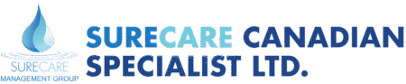 SureCare Canadian
